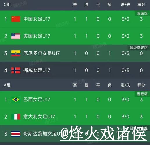 世界杯比分APP经验分享，直播区别和APP入口别忽略